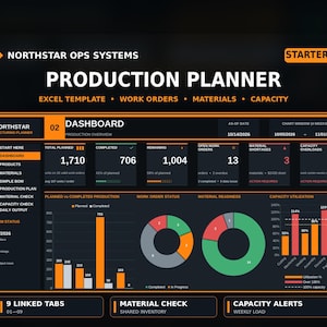 May include: A digital production planner dashboard template by Northstar Ops Systems. The interface features a dark theme with orange accents, displaying metrics for work orders, materials, and capacity, including bar charts and donut graphs.