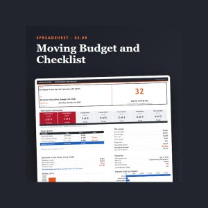 Może przedstawiać: Cyfrowy arkusz kalkulacyjny zatytułowany Moving Budget and Checklist, zawierający sekcje dotyczące adresów przeprowadzkowych, odliczanie 32 dni, harmonogram zadań, wyceny firm przeprowadzkowych, podsumowania finansowe oraz śledzenie płatności.