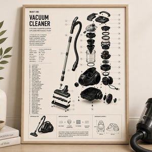 May include: A framed technical poster titled VACUUM CLEANER featuring an exploded mechanical study of a cyclonic canister system with numbered parts, diagrams, and text, displayed next to a black vacuum cleaner on a wooden surface.