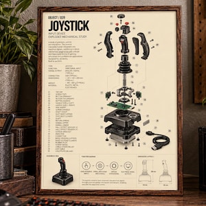 Joystick Poster Explosionszeichnung, Retro Gaming Wandbild, Gamer Geschenk, Technik Poster, Engineering Art, Gaming Deko, Digital Download