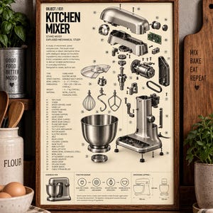 Op de afbeelding: Een ingelijste technische poster getiteld OBJECT / 031 KITCHEN MIXER, met een geëxplodeerde mechanische studie van een keukenmixer met genummerde onderdelen, een onderdelenlijst en een functiediagram op een crèmekleurige achtergrond.