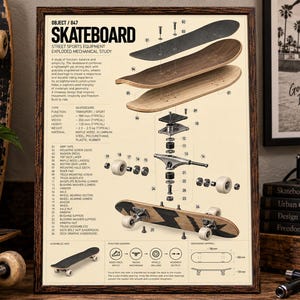 May include: A framed poster featuring an exploded mechanical study of a skateboard. The print displays technical diagrams, component labels, and specifications including length, width, and height in millimeters, alongside a full assembly view.