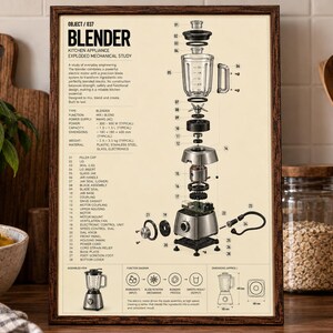 Op de afbeelding: Een ingelijste technische poster getiteld Blender Kitchen Appliance Exploded Mechanical Study. Het bevat een gedetailleerd explosiediagram van een blender met genummerde onderdelen, een lijst met componenten en technische specificaties.