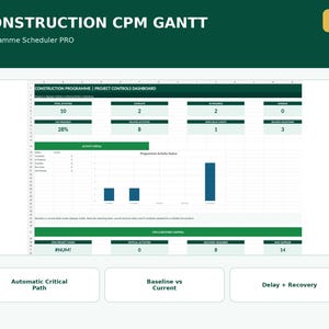 Construction CPM Gantt Chart Excel | Critical Path, Delay Recovery Tracker (Digital Download)