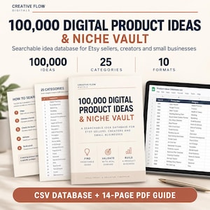 May include: A digital product resource titled 100,000 Digital Product Ideas & Niche Vault, featuring a CSV database and a 14-page PDF guide. The materials include a list of 25 categories, a searchable idea database, and instructions for Etsy sellers.