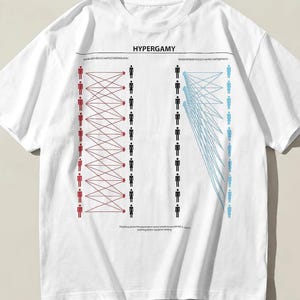 May include: A white short-sleeved t-shirt featuring a graphic print on the chest. The design includes the word HYPERGAMY at the top, with two separate diagrams showing red and blue arrows connecting rows of small human-shaped icons in black, red, and blue.