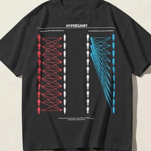 May include: A black short-sleeve t-shirt featuring a white graphic print titled HYPERGAMY. The design displays two columns of stick figures in red, white, and blue, connected by lines illustrating social dynamics with small text at the top and bottom.