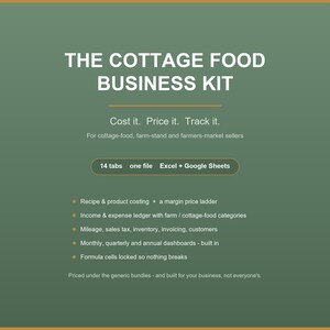 May include: A digital business kit for cottage food sellers with a sage green background and white text. It features the title The Cottage Food Business Kit, 14 tabs, Excel and Google Sheets compatibility, and lists features like costing, ledgers, and dashboards.