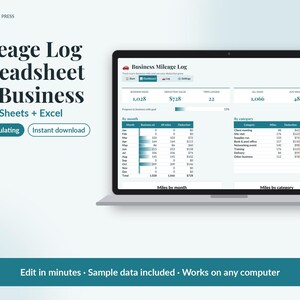May include: A laptop screen displays a Business Mileage Log spreadsheet for Google Sheets and Excel. The interface shows data tables, charts, and summary metrics for business miles, deductions, and trips. Text includes Dayline Press and Auto-calculating.