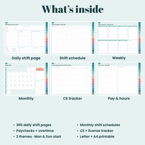 May include: A digital planner layout titled What's inside, featuring six templates: daily shift page, shift schedule, weekly view, monthly calendar, CE tracker, and pay & hours. Includes 365 daily pages, paycheck and overtime tracking, two themes, Monday and Sunday start options, and Letter or A4 printable formats.