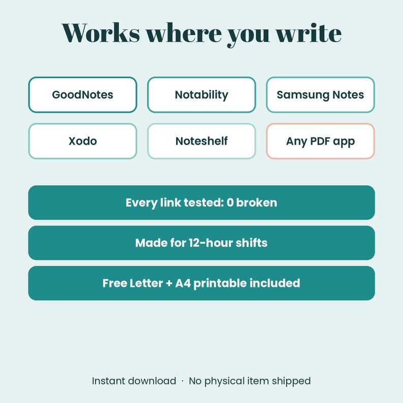 May include: A digital graphic with the text Works where you write, listing app compatibility including GoodNotes, Notability, Samsung Notes, Xodo, and Noteshelf. It features three teal bars stating Every link tested: 0 broken, Made for 12-hour shifts, and Free Letter + A4 printable included.
