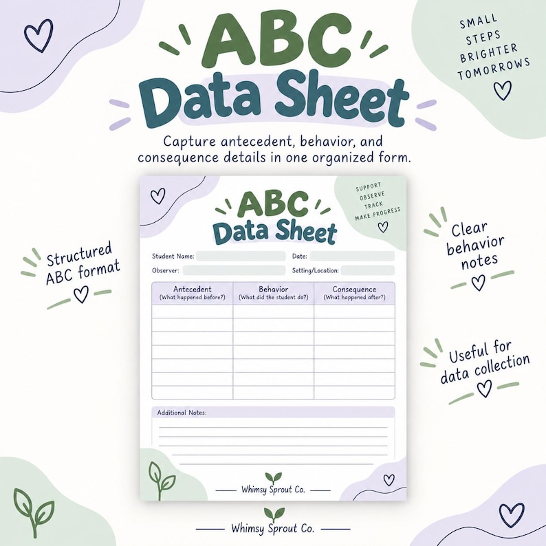 May include: An ABC Data Sheet form with fields for student name, date, observer, and setting. The document includes a table for recording antecedent, behavior, and consequence, plus an additional notes section, all branded by Whimsy Sprout Co.