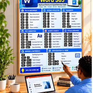 Może przedstawiać: Plakat ścienny zatytułowany Microsoft Word 365 Keyboard Shortcuts & Quick Reference Guide, zawierający niebiesko-białe sekcje z listami poleceń, takimi jak File & Document, Editing & Selection, Paragraph i Text Formatting.
