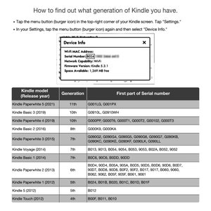 spread sheet with kindle modes generations and serial numbers