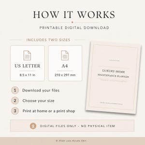以下が含まれることがあります： HOW IT WORKSと題されたデジタルダウンロードガイドで、Luxury Home Maintenance Plannerが含まれています。US Letter 8.5 x 11 inとA4 210 x 297 mmの2つのサイズが記載されています。ダウンロード、サイズ選択、印刷の3つの手順が示されています。