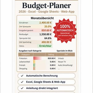 Könnte beinhalten: Ein digitaler Budget-Planer für 2026 für Excel, Google Sheets und Web-App. Die Benutzeroberfläche zeigt eine Monatsübersicht mit Einnahmen, Sparzielen und Ausgabenkategorien. Ein roter Stern-Grafik-Aufkleber hebt die 100% automatische Berechnung hervor.