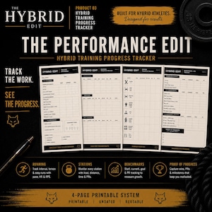 Op de afbeelding: Een vierpagina's tellend printbaar hybride trainingsvoortgangsysteem genaamd The Performance Edit. De pagina's bevatten zwarte tekst en rasters op een witte achtergrond, inclusief secties voor hardlopen, stations en benchmarks.