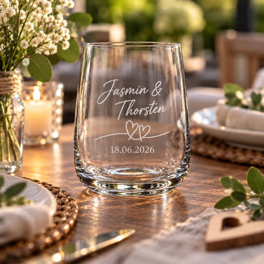 Wasserglas mit fuß