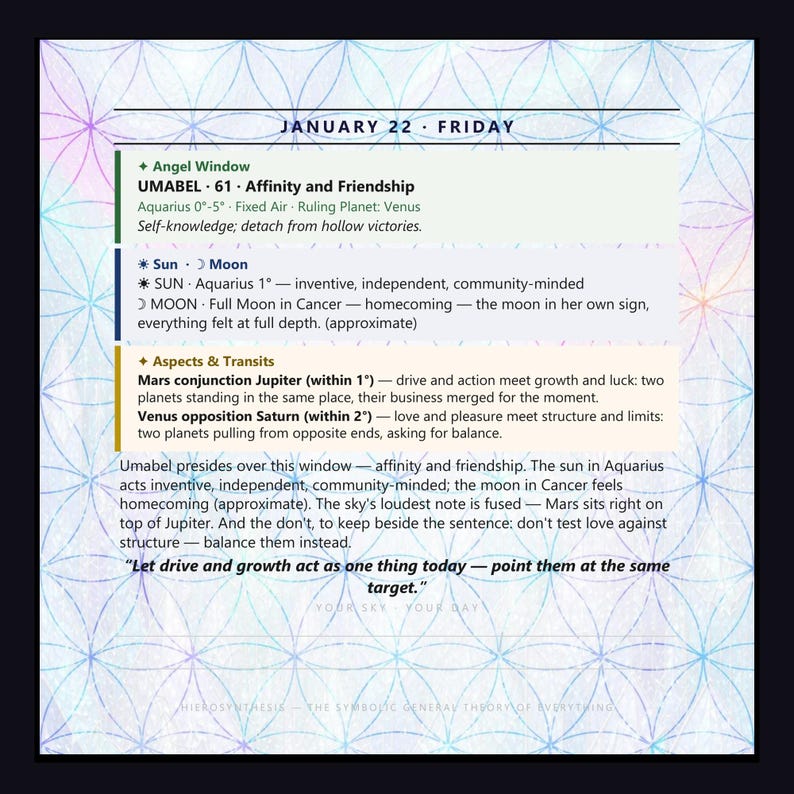 May include: A calendar page for January 22, Friday, featuring astrological data including Angel Window Umabel, Sun in Aquarius, Moon in Cancer, and planetary aspects. The background displays a light blue and purple geometric flower of life pattern.