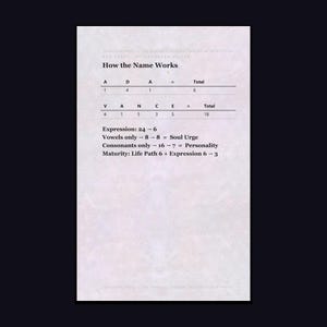 以下が含まれることがあります： 「How the Name Works」というタイトルの白い情報チャート。Ada Vanceという名前の数値計算が表示されています。A、D、A、V、N、C、Eの各文字の行と、それに対応する値、合計、およびExpression、Soul Urge、Personality、Maturityの計算式が含まれています。
