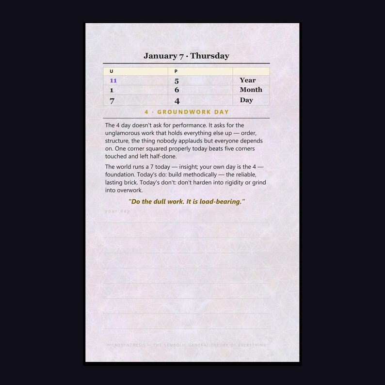 May include: A daily planner page for January 7, Thursday, featuring a table with columns labeled U, P, Year, Month, and Day. It includes the text 4 - GROUNDWORK DAY, a paragraph about performance and foundation, and the quote Do the dull work. It is load-bearing.