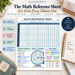 May include: A white educational math reference sheet featuring a 1-20 multiplication table, customary conversion charts for length, weight, and time, a gallon map, and a metric ladder. The document includes text headers and clear numerical grids.