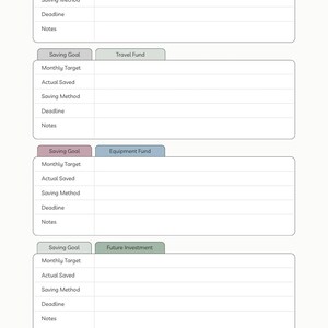 Può includere: Un modello di pianificatore di risparmio mensile con il testo "MONTHLY SAVING Planner" in alto, inclusi campi per data e nome. Presenta cinque sezioni per fondo di emergenza, fondo di viaggio, fondo attrezzature, investimento e ricompensa.