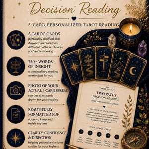 Könnte beinhalten: Eine Werbegrafik für eine Two Paths Decision Reading Tarot-Beratung mit fünf dunkelblauen Tarotkarten mit goldenen Himmelsmotiven, einem gedruckten Bericht, einer brennenden Kerze, Kristallen und einem Messingkompass auf blauem Stoff.