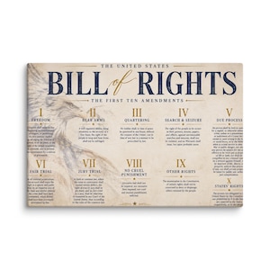 May include: A rectangular wall art print featuring the United States Bill of Rights. The text is printed in dark blue and gold on a beige background, accompanied by a faded illustration of a bald eagle. It lists the first ten amendments.