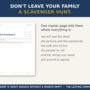 May include: A white document page titled Where Everything Is, numbered 15, with text explaining it organizes wills, deeds, policies, passwords, safe keys, and contacts. The header reads DON'T LEAVE YOUR FAMILY A SCAVENGER HUNT and the footer reads GRIEF IS HEAVY ENOUGH WITHOUT A SEARCH PARTY &bull; THE LASTING CODEX.
