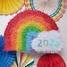 see more listings in the Wetter Pinatas section