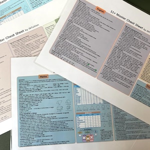 Puede incluir: Una colección de hojas de referencia 11+ Master Cheat Sheets de INTuition, impresas en papel blanco. Las hojas contienen contenido educativo para inglés y matemáticas, incluyendo tablas, fórmulas y definiciones organizadas en secciones codificadas por colores.