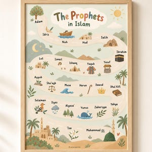 May include: A framed educational wall art print titled The Prophets in Islam, featuring a winding path through a landscape with illustrations and names of various prophets, including Adam, Nuh, and Muhammad, set against a soft-toned background.