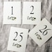 Olive Branch Wedding Table Numbers Greenery Table Numbers Printable ...