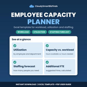 Employee Capacity Planner Excel Template | Workload, Utilization & Staffing Forecast Dashboard | Workforce Planning for Managers