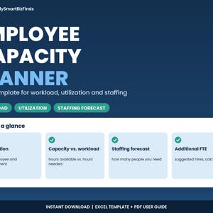 Employee Capacity Planner Excel Template | Workload, Utilization & Staffing Forecast Dashboard | Workforce Planning for Managers