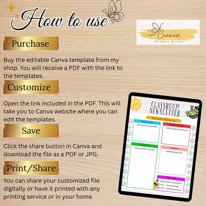 Editable Classroom Newsletter Canva Template All Seasons Elementary ...