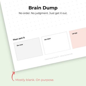 Könnte beinhalten: Eine weiße Planerseite aus Papier mit Punktgittermuster und dem Text Brain Dump, No order. No judgment. Just get it out. Darunter befinden sich drei Kästchen mit der Beschriftung Then sort it, Do now, Do later und Let go sowie der Text Clear Head System - Mind Sorted Life.