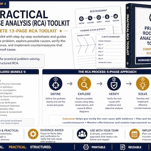 May include: A 13-page Practical Root Cause Analysis (RCA) toolkit featuring a dark blue binder, step-by-step worksheets, and guides. The document outlines a 5-phase process including Define, Explore, Verify, Solve, and Sustain, with structured templates for problem-solving, fishbone diagrams, and 5 Whys analysis.