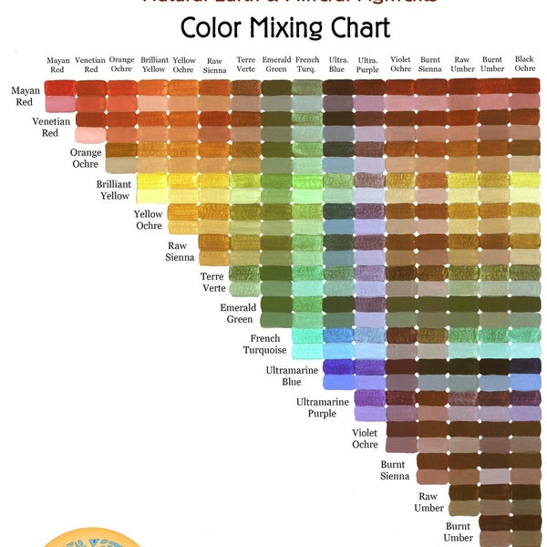 Natural Earth Paint Color Mixing Chart