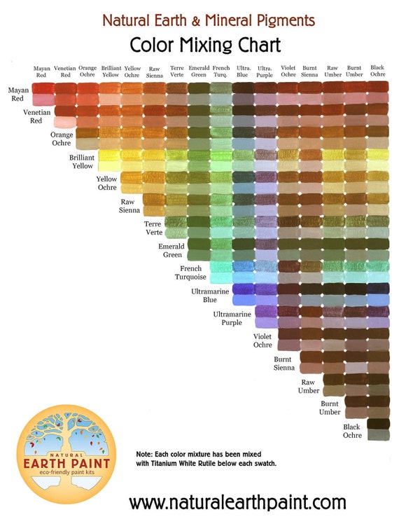 63 Best Homemade hair dye ideas  color mixing chart color mixing  homemade hair dye