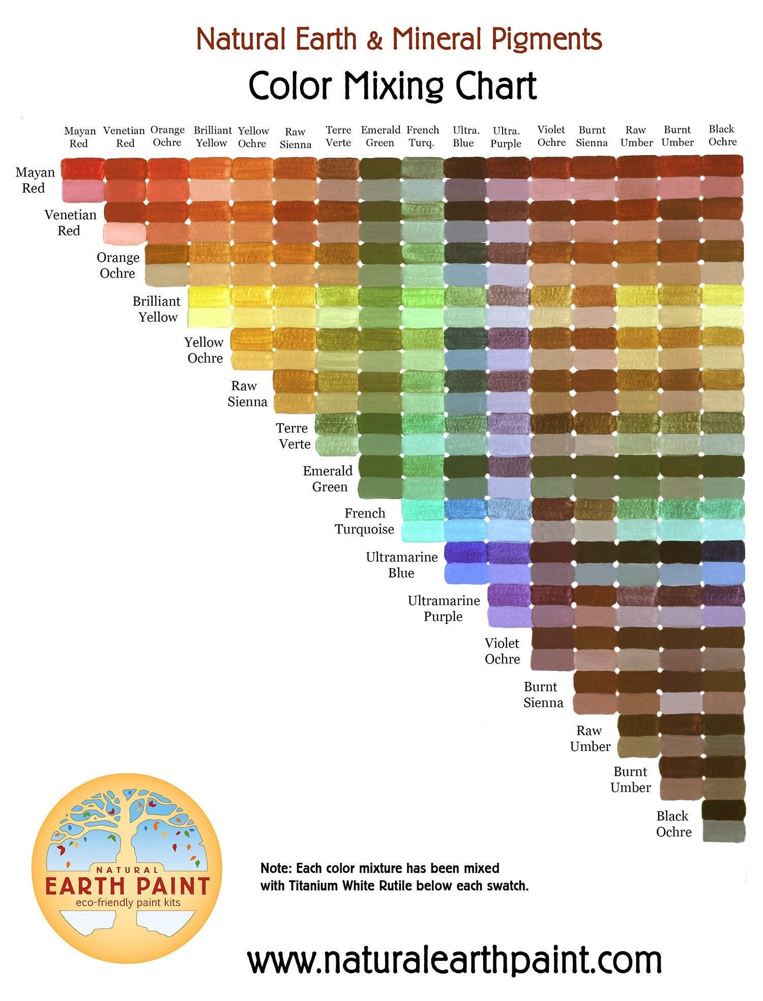 Natural Earth Paint Color Mixing Chart - Etsy Canada