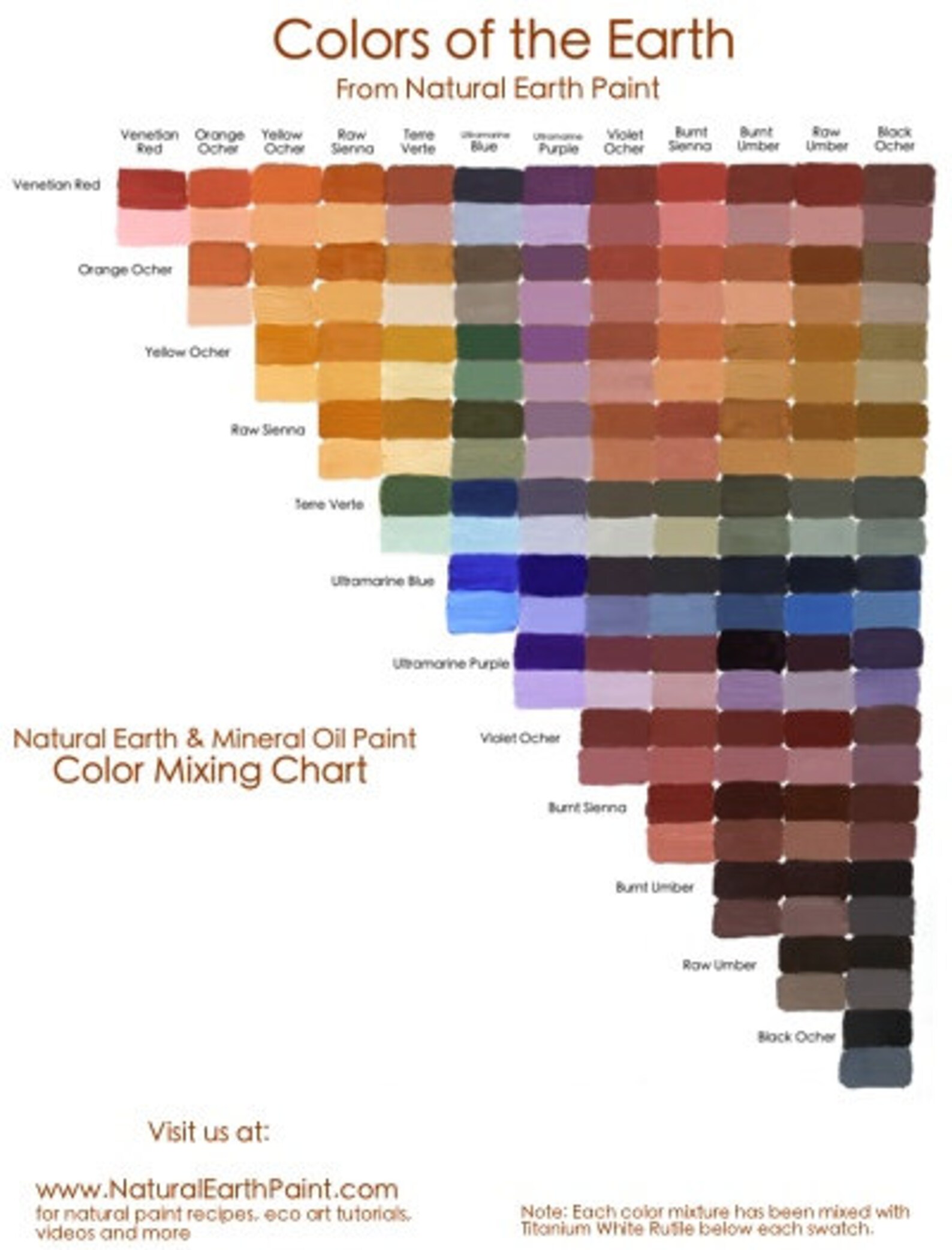 Natural Earth Paint Color Mixing Chart Etsy