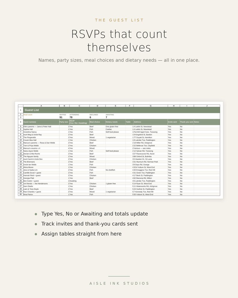 Complete Wedding Planner Spreadsheet, Budget Tracker, Guest List ...