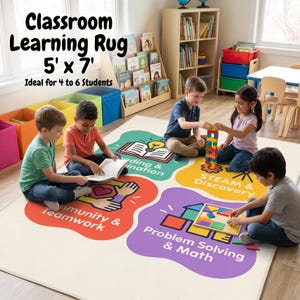 May include: A rectangular classroom learning rug measuring 5 feet by 7 feet with four colorful sections labeled Reading & Imagination, STEAM & Discovery, Community & Teamwork, and Problem Solving & Math, featuring educational icons.
