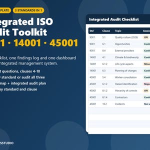 May include: An Integrated ISO Audit Toolkit Excel template for 9001, 14001, and 45001 standards. The graphic displays an Integrated Audit Checklist table with columns for Std, Clause, Topic, and Assessment, alongside text detailing 111 audit questions.