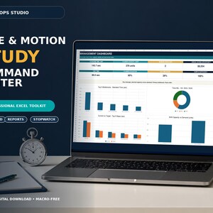 Time and Motion Study Excel Template | Capacity Planning Dashboard & Standard Time Calculator