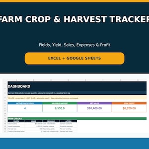Può includere: Un modello di foglio di calcolo digitale per il monitoraggio dei raccolti agricoli per Excel e Google Sheets. La dashboard visualizza i cicli colturali attivi, il raccolto vendibile, le vendite nette e il profitto, con una tabella di controllo.
