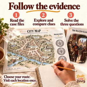 A city map, cropped gate illustration and hand holding a pencil beside three investigation steps. Text explains that players choose their route and visit each location once.