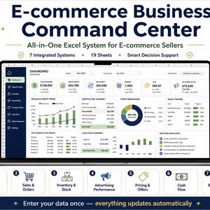 Puede incluir: Un sistema Excel de centro de mando para negocios de comercio electrónico en la pantalla de una computadora portátil. El panel muestra un gráfico de tendencias de ingresos y ganancias, un resumen mensual de pérdidas y ganancias.